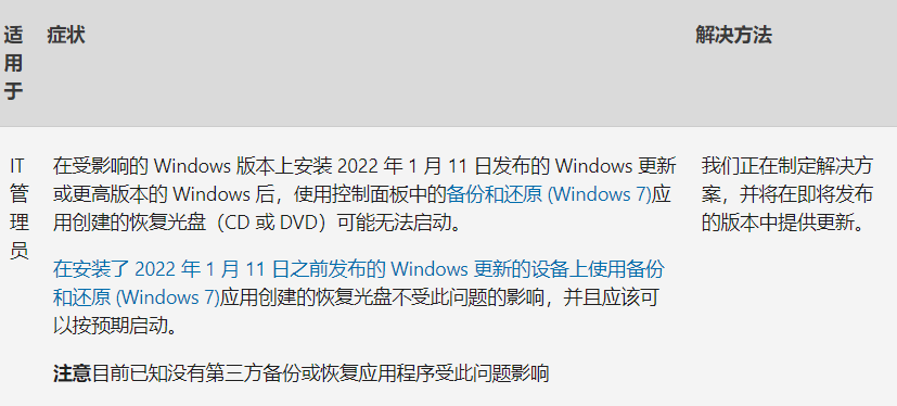 Ghost Win11 官方正式版