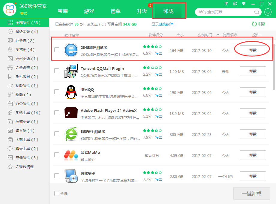 2345浏览器卸载了又反复出现如何办?