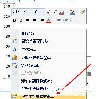 Excel图表设置x轴y轴的方法教程