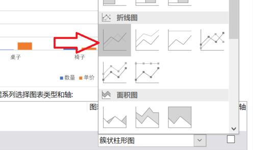 Excel折线图和柱状图放一起如何制作?