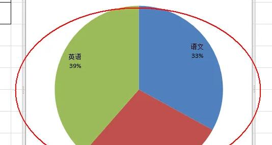 Excel如何将数据转换成百分比图表?