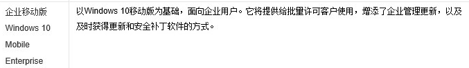 Win10版本有啥区别?