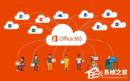 Office365是什么?