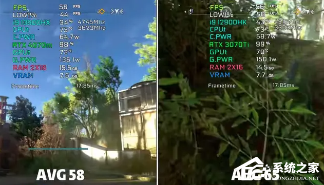 4070和3070ti哪个好?
