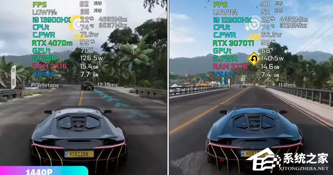 4070和3070ti哪个好?
