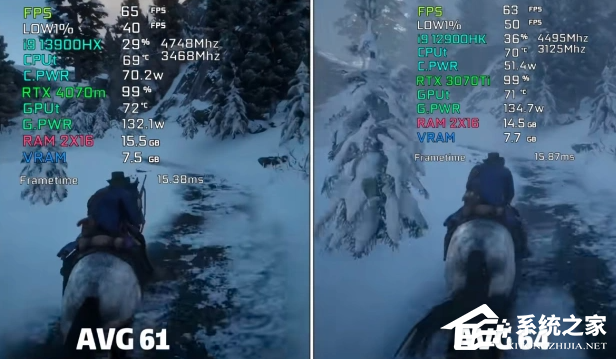 4070和3070ti哪个好?