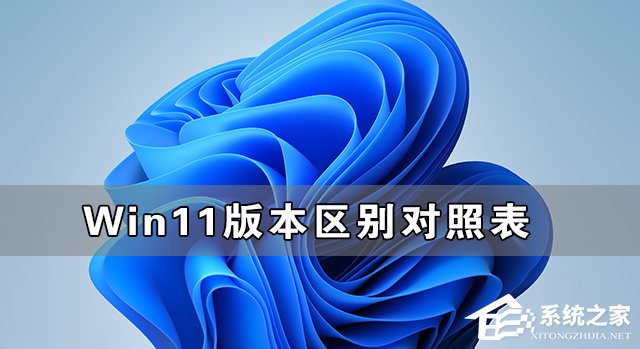 Windows11各版本有什么区别?