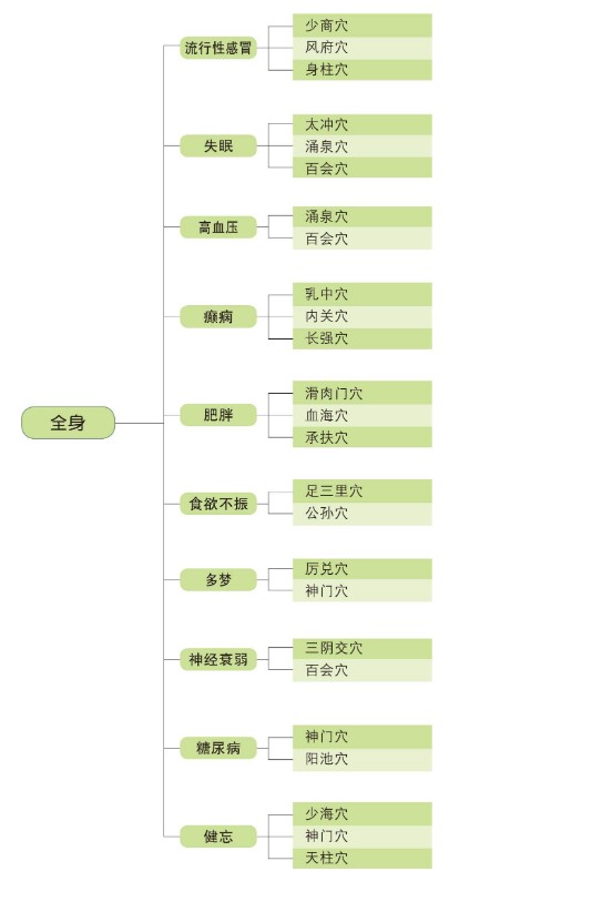 QQ截图20230609154012.png