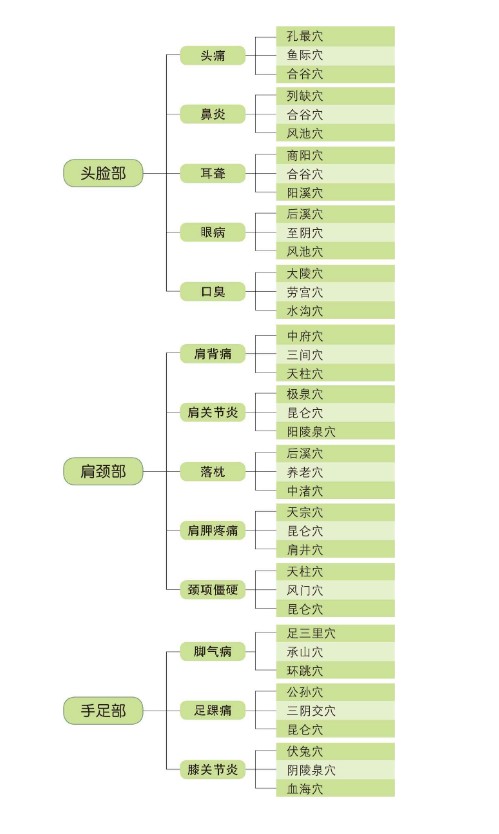 QQ截图20230609153955.png