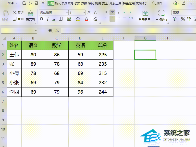 Wps如何在表格单元格内换行?
