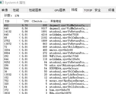 dxgmms2.sys占用CPU怎么办?