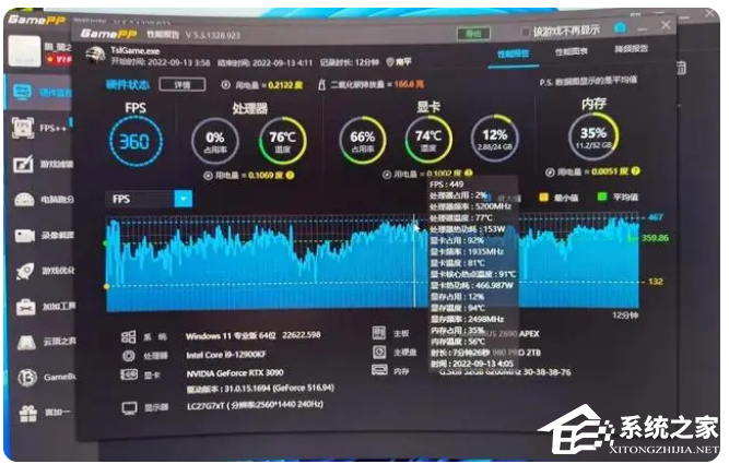 Win11 22h2游戏性能怎么样?Win11 22h2