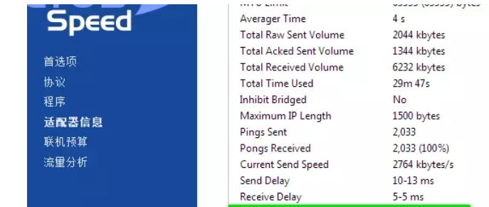 cFosSpeed cFosSpeed截图
