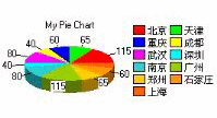 QReport截图