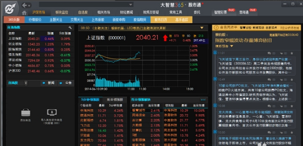 大智慧365炒股软件截图