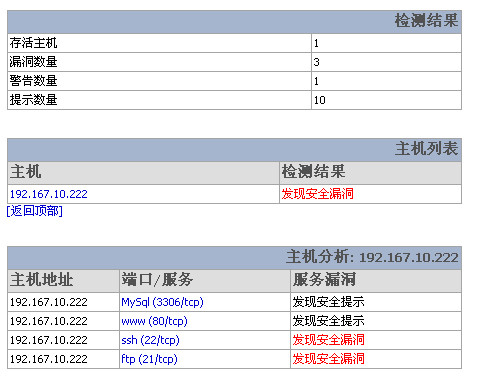 X-Scan截图