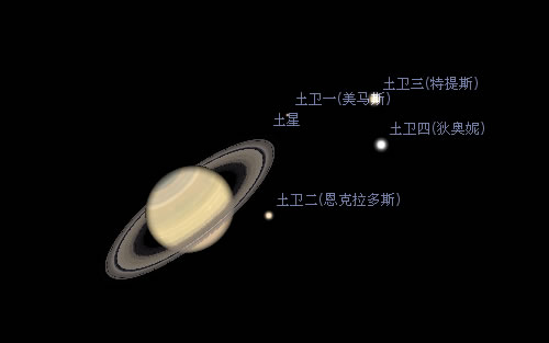 Stellarium(虚拟天文馆)截图