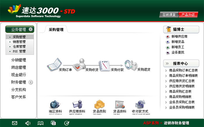 速达软件3000系列截图