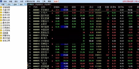 国海证券合一版通达信V6截图