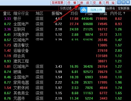 国海证券合一版通达信V6截图