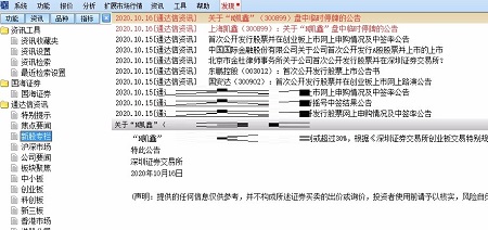 国海证券合一版通达信V6截图