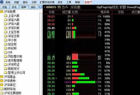 国海证券合一版通达信V6截图