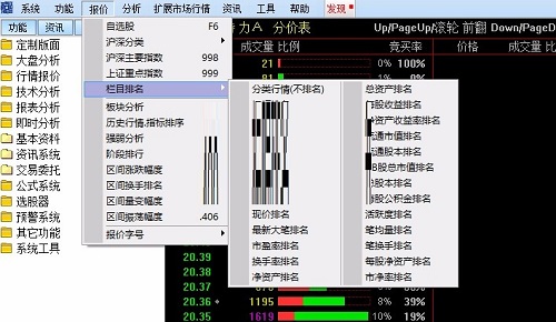 国海证券合一版通达信V6截图