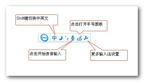 讯飞输入法截图