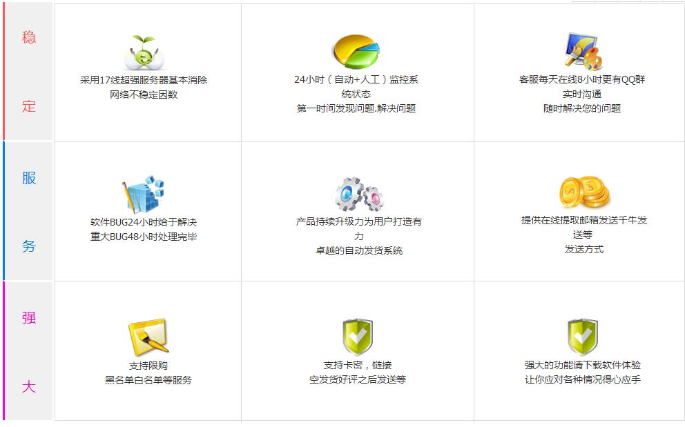 淘小秘自动发货软件截图