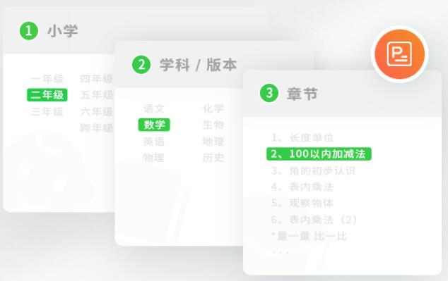 101教育PPT截图