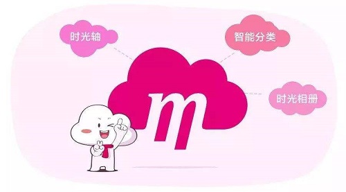 和彩云截图