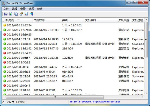 TurnedOnTimesView(系统开关机日志查看器)截图