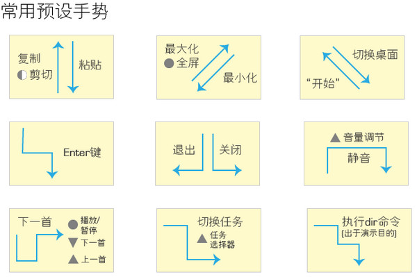 wgestrues截图