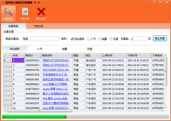 富网店关键词搜索分析软件截图