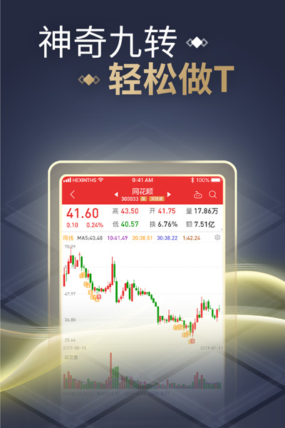 同花顺2023免费下载 同花顺截图