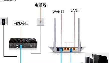 天翼飞young校园客户端截图