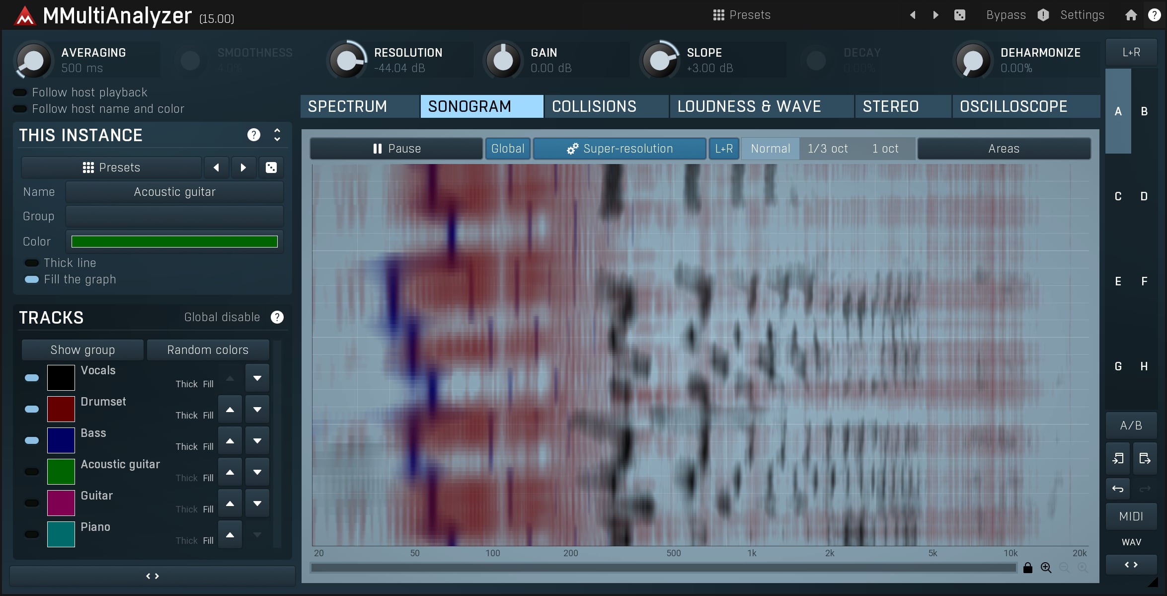 MMultiAnalyzer For Mac截图