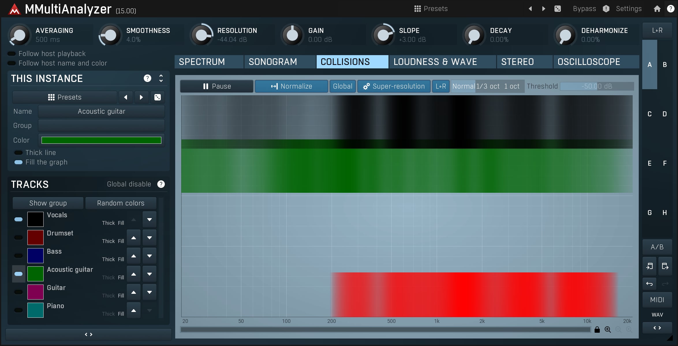 MMultiAnalyzer For Mac截图