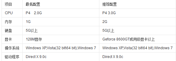 恐龙帝国截图
