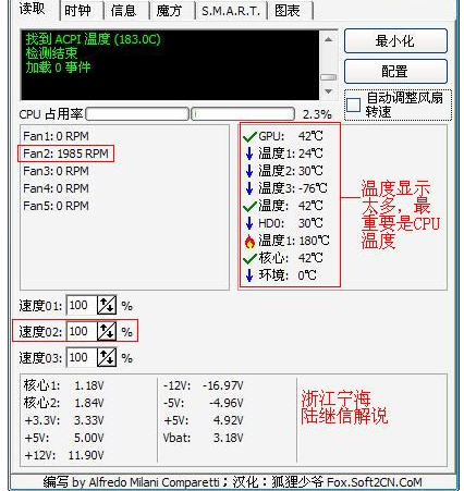 SpeedFan截图
