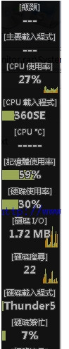Moo0 SystemMonitor(电脑指数监控软件)截图