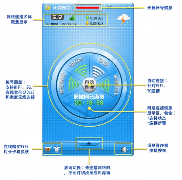 天翼宽带客户端截图