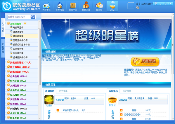 凯悦社区截图