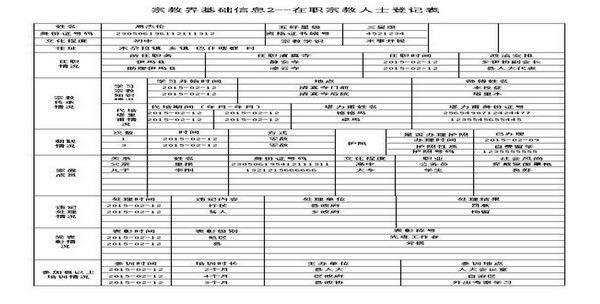 久龙统战民族宗教工作管理系统截图