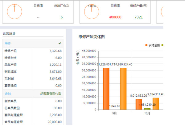 诺怀云修汽修管理软件截图