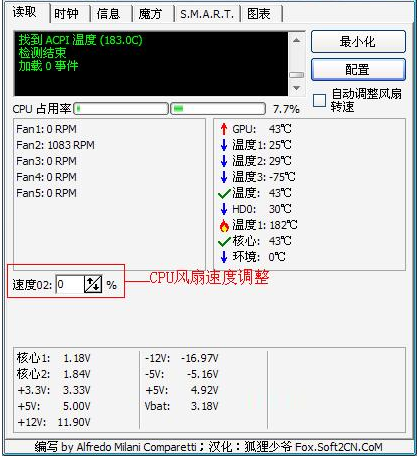 SpeedFan截图