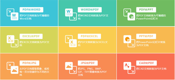 得力pdf转word(转易侠PDF转换器)截图