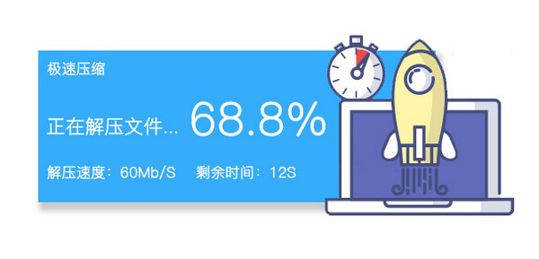 极速压缩截图