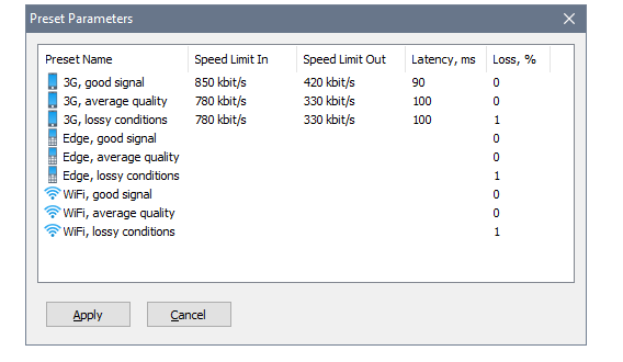 SoftPerfect Connection Emulator截图