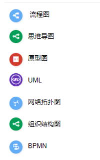 ProcessOn截图